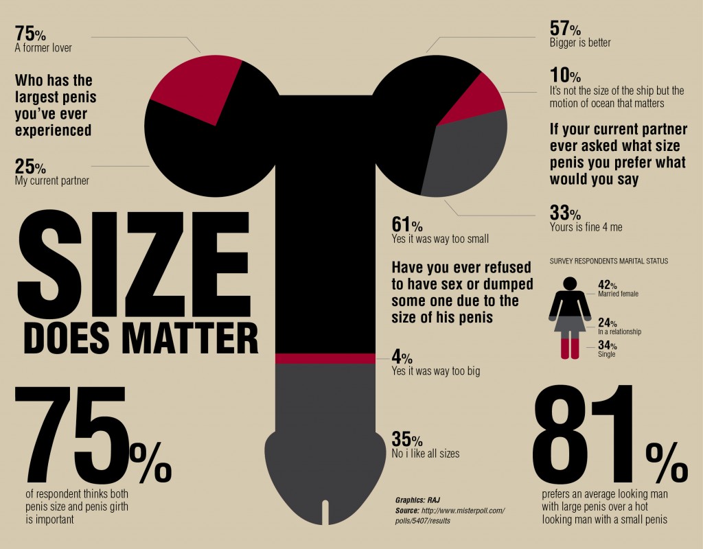 penis_size